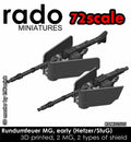 RDM72S05